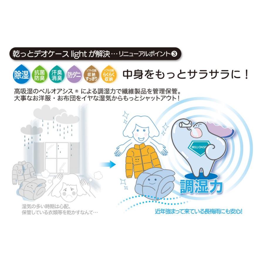 布団収納ケース 乾っとデオケース light ライト 大2枚セット テイジン