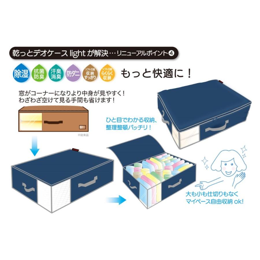 布団収納ケース 乾っとデオケース light ライト 大2枚セット テイジン