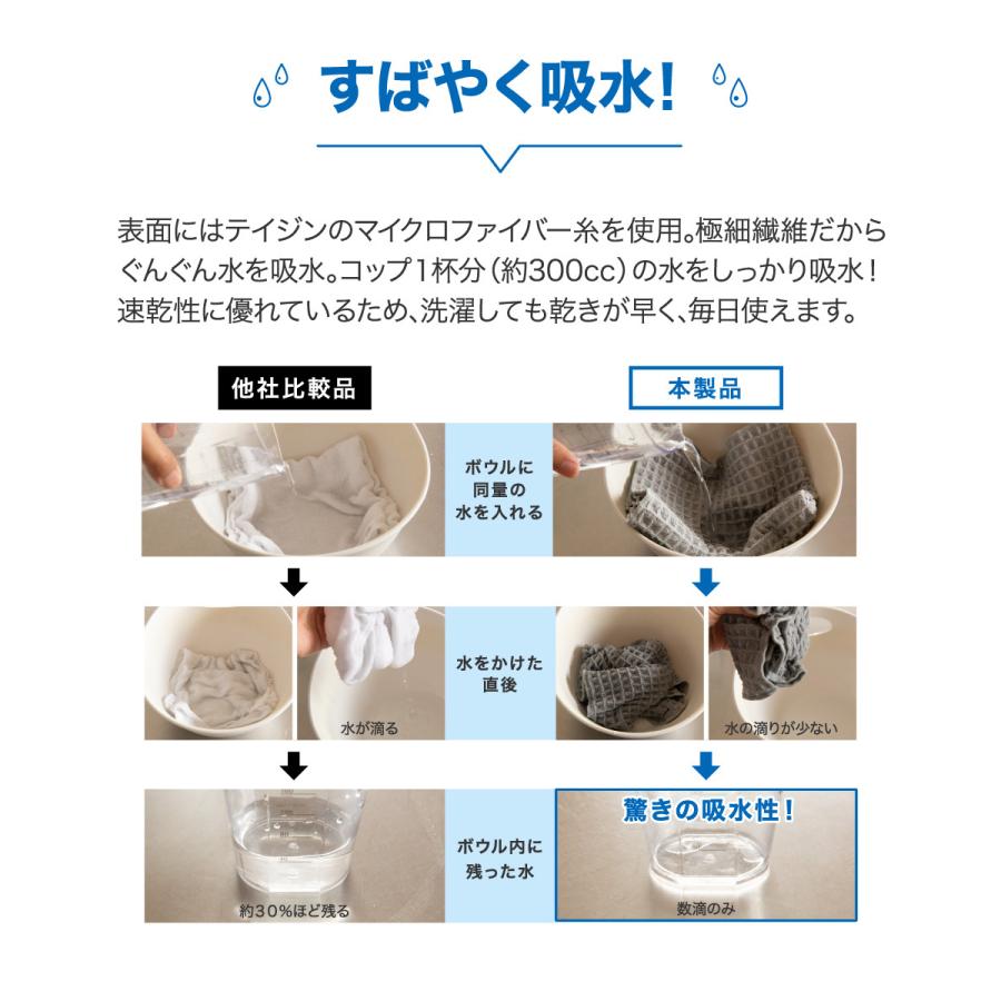 水切りマット あっちこっち テイジン 2枚セット グレー 新色 ベージュ ブルー チャコールグレー あっちこっちふきん 約40x45cm 日本製 | TEIJIN | 06