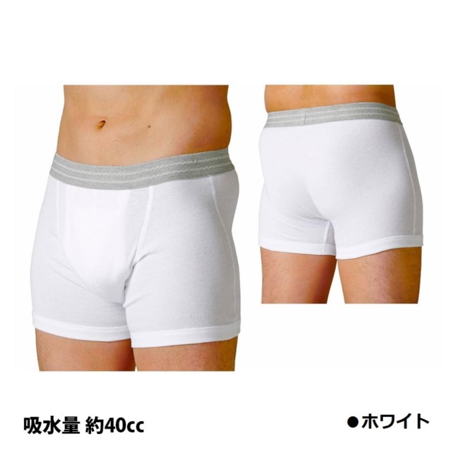 尿もれパンツ 軽失禁ソフトトランクス 男性用 吸水量40cc テイジン