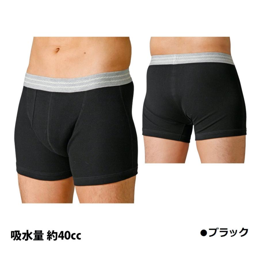 尿もれパンツ 軽失禁ソフトトランクス 男性用 吸水量40cc テイジン
