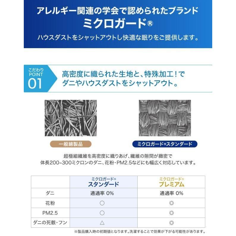 防ダニ布団カバー 3点セット シングルS ミクロガード (R)スタンダード テイジン 日本製 枕 掛布団 ボックス 防ダニシーツ マットレス用 帝人グループ企業直販｜texet001｜12