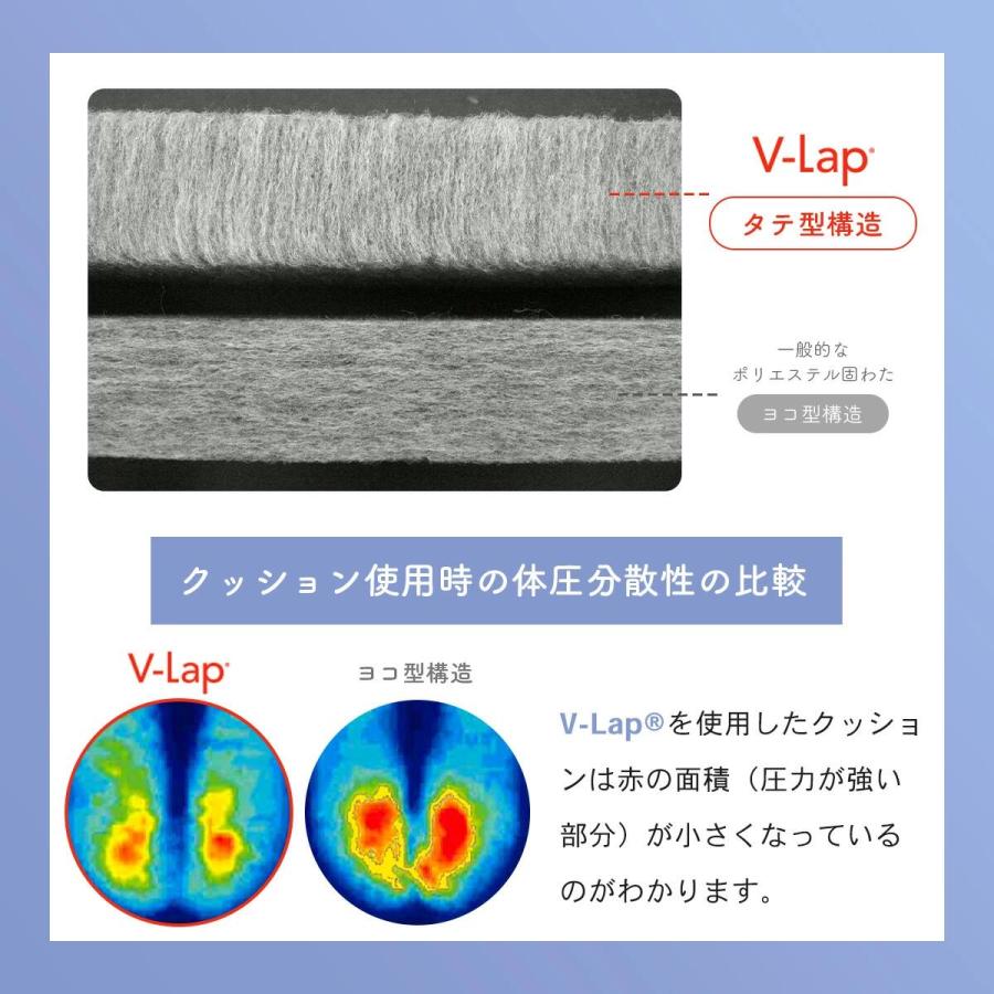 ベッドパッド キング テイジン 寝心地が変わる もちもちTEIJINグループ運営店舗直販｜texet001｜05