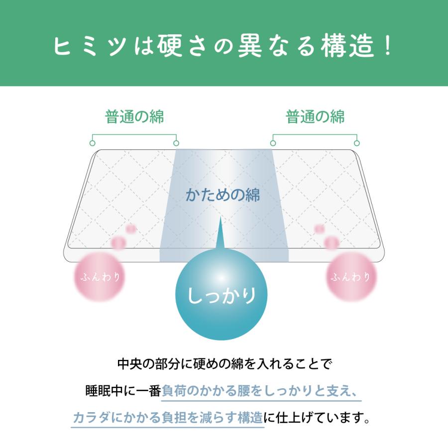 敷布団 寝姿勢サポート TEIJINグループ運営店舗直販 シングル 100