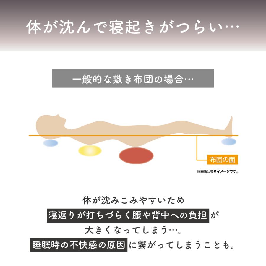 テイジン 敷布団 シングル 腰 マイティトップ 寝姿勢サポート 100×210 抗菌 防ダニ TEIJIN |  | 07