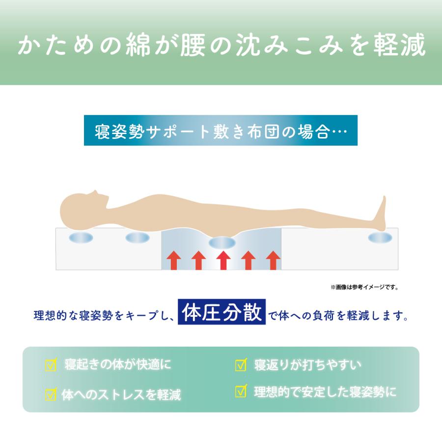 敷布団 寝姿勢サポート TEIJINグループ運営店舗直販 シングル 100