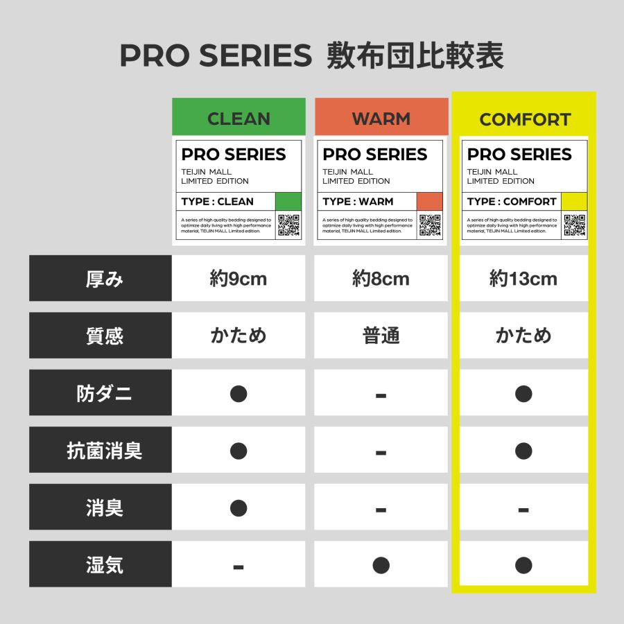 TEIJIN（テイジン） 敷布団 シングル 100×210 公式 厚み約13cm PRO
