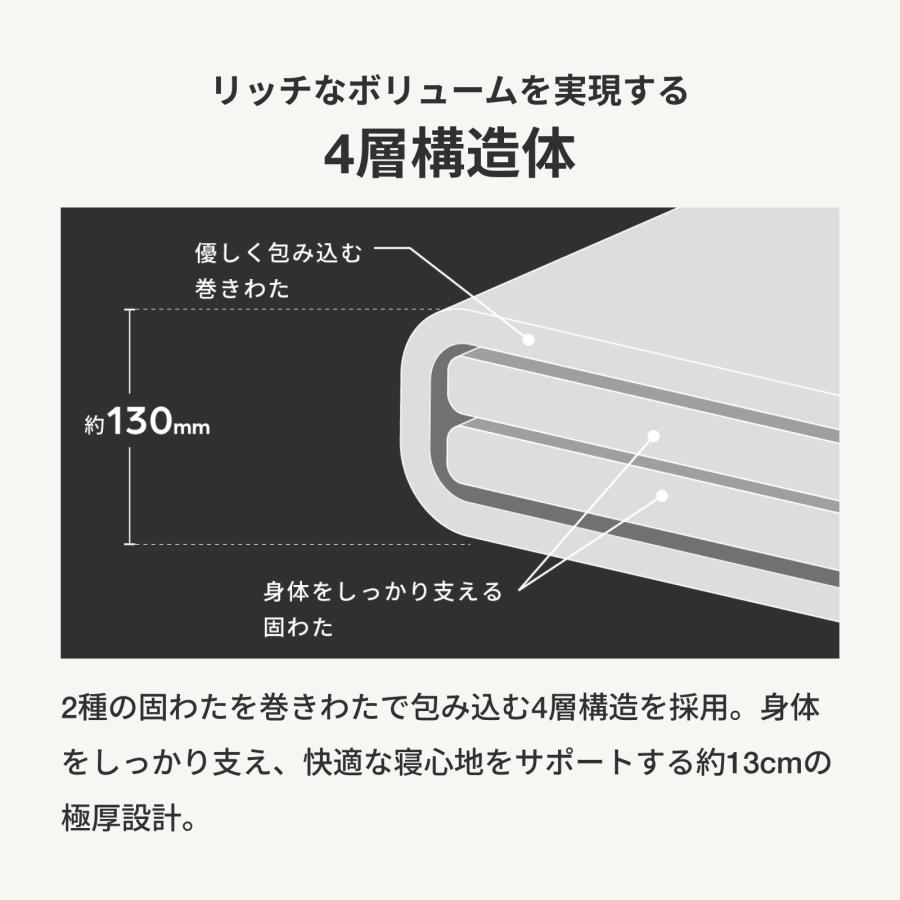TEIJIN（テイジン） 敷布団 シングル 100×210 公式 厚み約13cm PRO