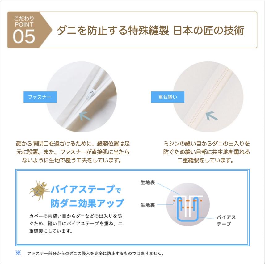 掛け布団カバー セミダブル SD 170×210cm ミクロガードプレミアム 防ダニ テイジン 防ダニ薬剤不使用 なめらか肌触り ダニの死骸 フンまで対策_12