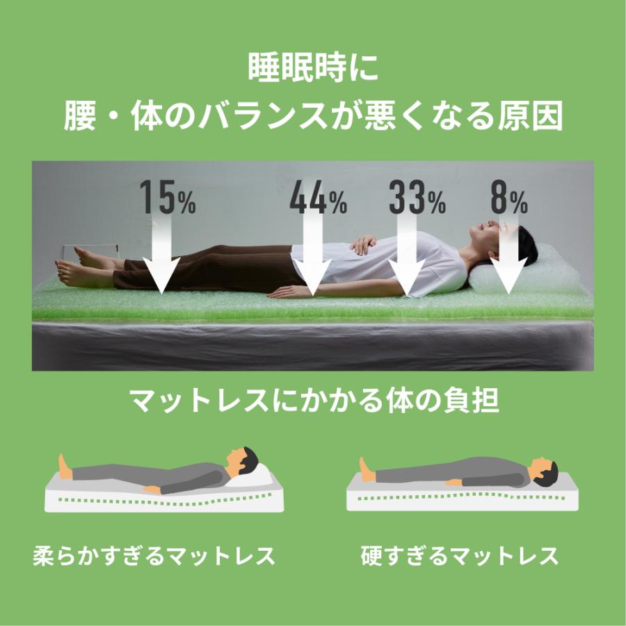 マットレス 高反発 シングル 98×198 厚み3.5cm SEIRYU350 テイジン