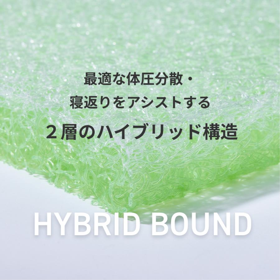 マットレス 高反発 シングル 98×198 厚み3.5cm SEIRYU350 テイジン