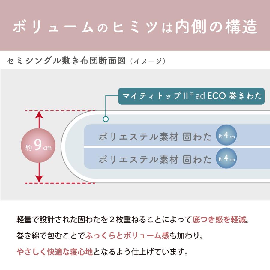 テイジン 敷布団 セミシングル 小さめ 70 80 90cm コンパクト 収納 軽量 来客用 通気性 | TEIJIN | 12