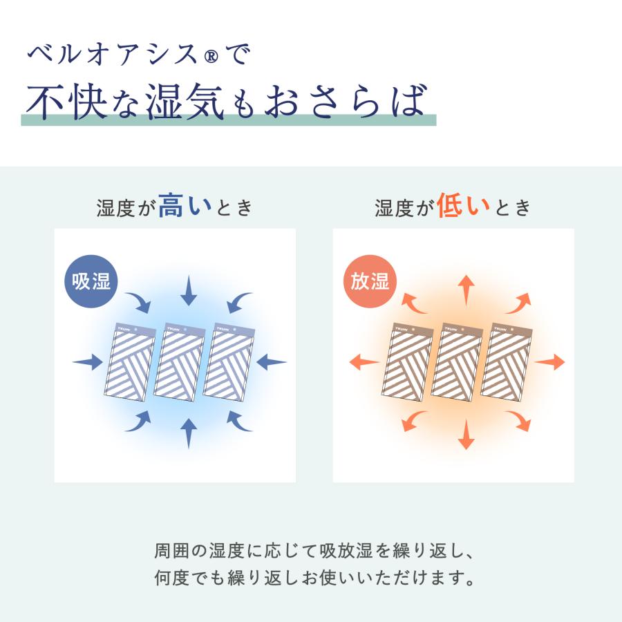 除湿剤 48個 直営店限定 ソフトパックドライミニ 繰り返し使える テイジン 湿気取り消臭 吸湿 抗菌 ベルオアシス カビ対策 抗菌 下駄箱 タンス TEIJIN 帝人｜texet001｜10