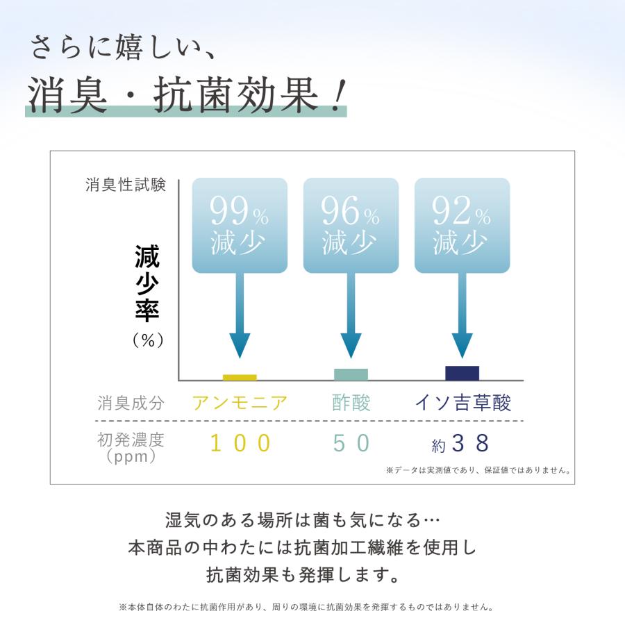 値下【 テイジン 公式】 乾っとデオケース 大サイズ　3枚　モスグリーン テイジン 乾っとデオケース light ライト 2025年 最新版 収納
