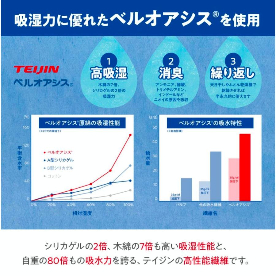 テイジン 快眠ドライスーパー 高吸湿 高消臭 タイプ ダブル用  日本製  約130×180cm プラス 繰り返し使える 経済的 除湿 湿気 におい 対策 オールシーズン | TEIJIN | 01