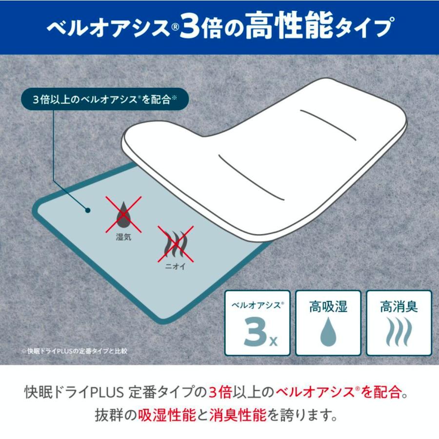 テイジン 快眠ドライスーパー 高吸湿 高消臭 タイプ ダブル用  日本製  約130×180cm プラス 繰り返し使える 経済的 除湿 湿気 におい 対策 オールシーズン | TEIJIN | 02