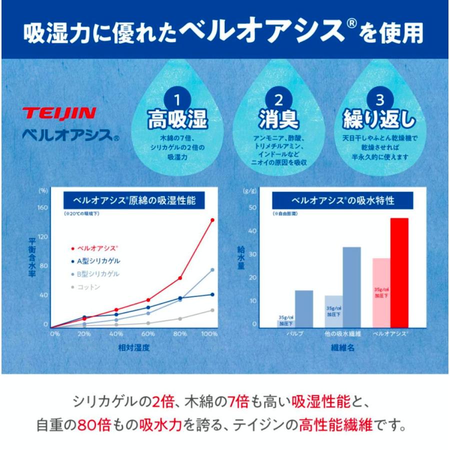 テイジン 快眠ドライスーパー 高吸湿 高消臭 タイプ シングル用  日本製  約90×180cm プラス 繰り返し使える 経済的 除湿 湿気 におい 対策 オールシーズン | TEIJIN | 01