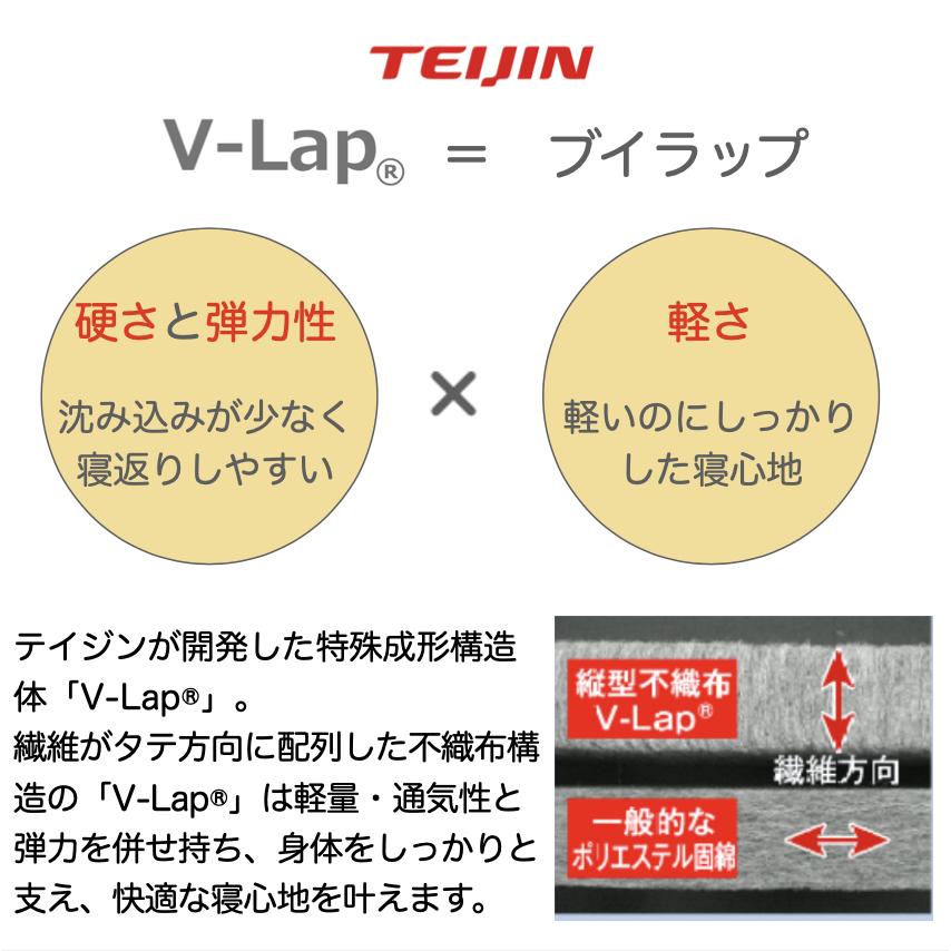 敷布団 軽量 V-Lap シングル 敷き布団 軽量敷き布団 テイジン ムレにくい 体圧分散 国産 日本製  夏から冬まで使える リバーシブル 軽い｜texet001｜09