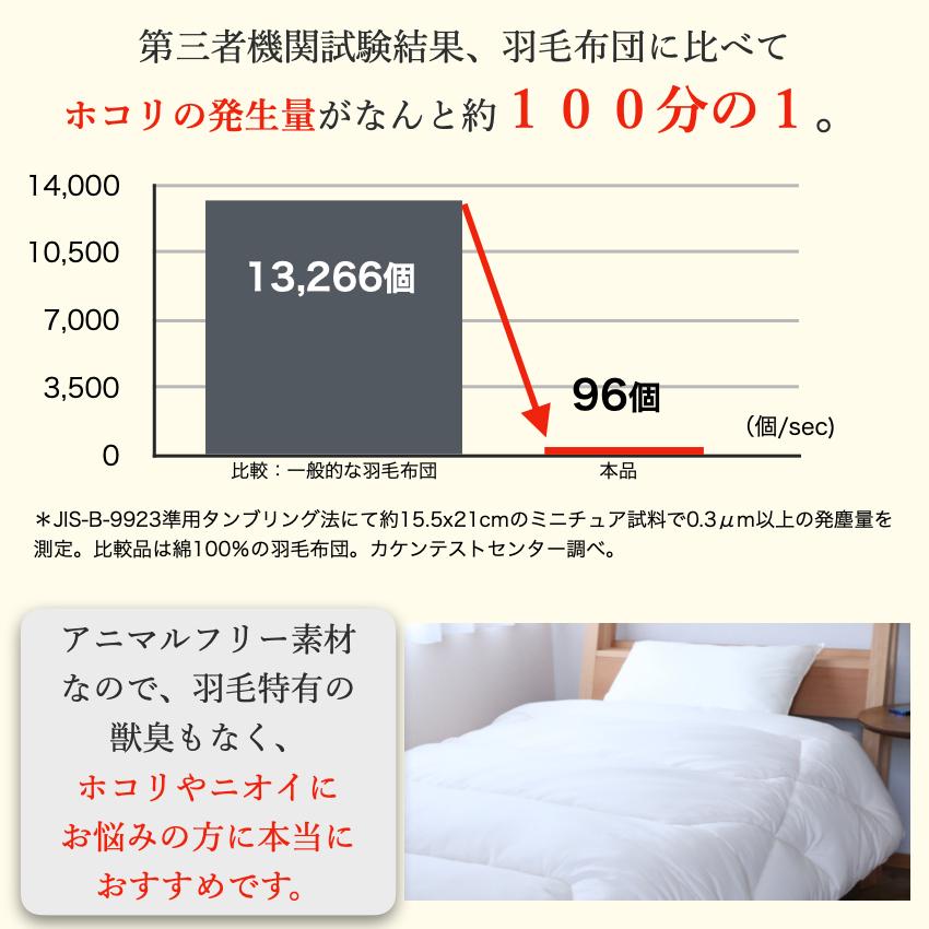 ミクロガード 2枚合わせ掛け布団 シングル ベージュ テイジン ミクロ