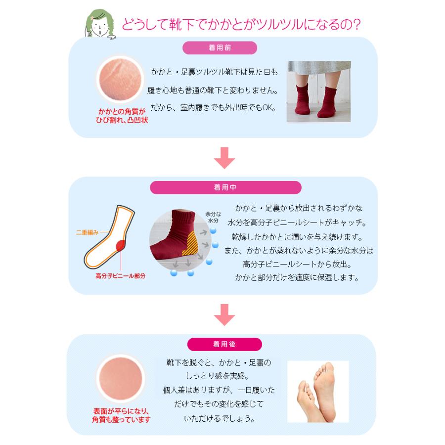 かかとすべすべ靴下 かかとつるつる ひび割れ ガサガサ ソックス 無地 保温 冬用 日本製｜tf-fukuya｜08