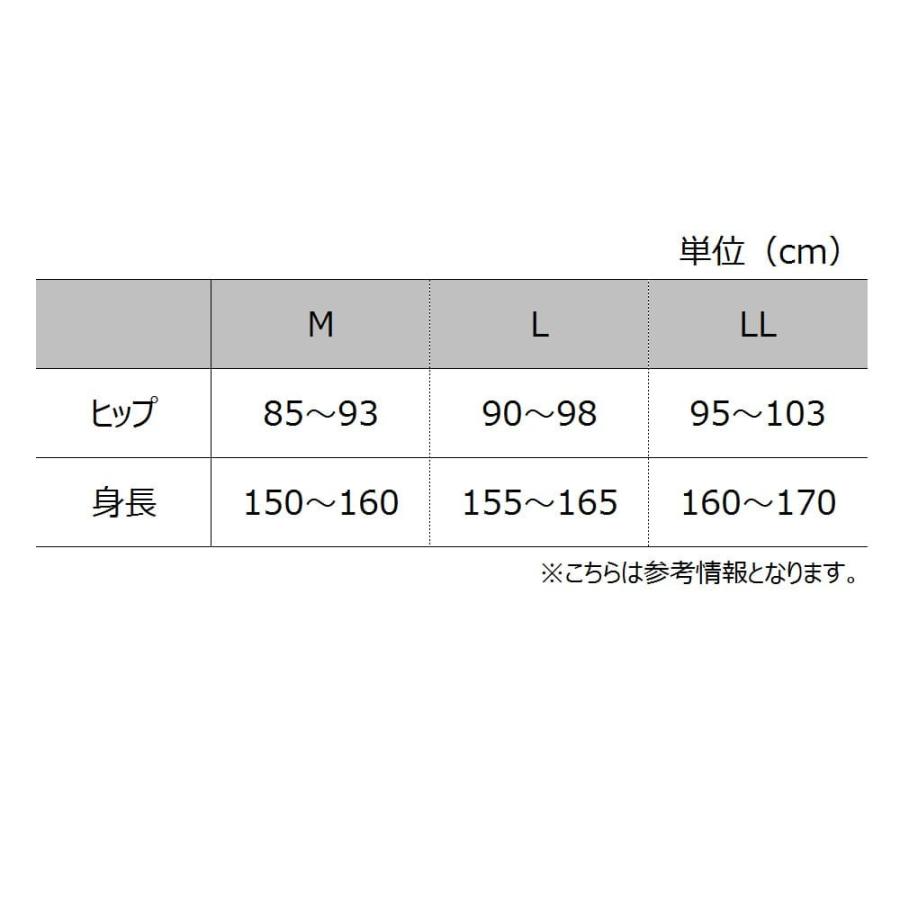 RIZAP（ライザップ） ガードル レディース 年間 補正 グンゼ 3分丈
