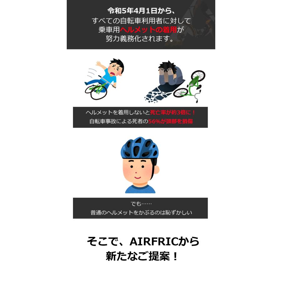 <希望小売価額より最大2000円OFF！>AIRFRIC【CE認証】帽子型 簡易ヘルメット 自転車 キャップメット 安全帽子 防災ヘルメット サイクリング 23BH-CAP01｜tfashion｜06