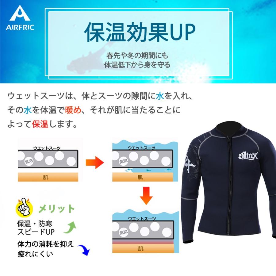 AIRFRIC ウェットスーツ タッパー ロングタッパー ウェット