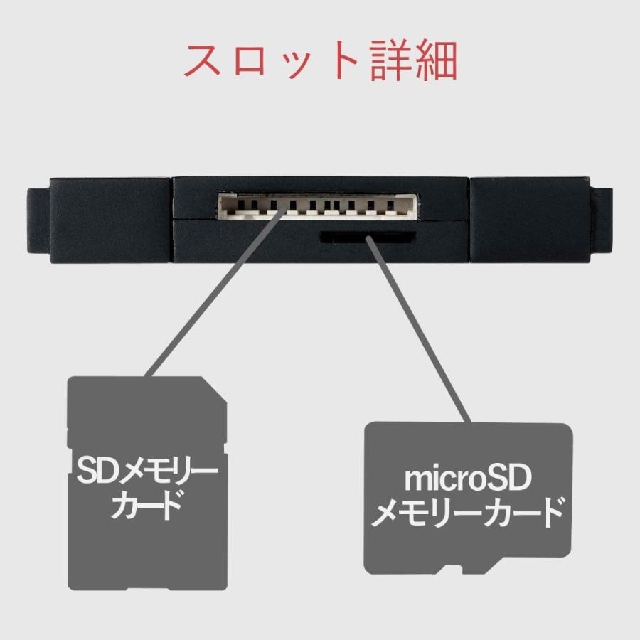 エレコム カードリーダー Usb2 0 Microusbコネクタ搭載 スティックタイプ パソコン スマホ タブレット対応 ブラック Mrs Mer Bleue 通販 Yahoo ショッピング