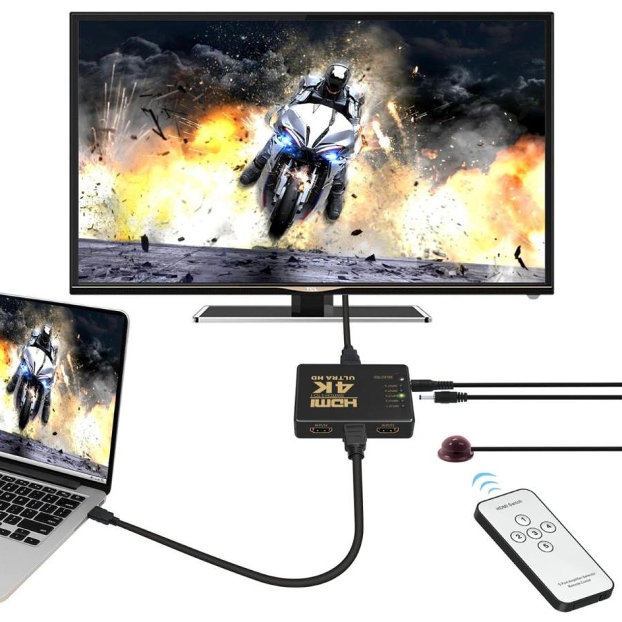HDMI切替器 分配器GANA 5入力1出力 HDMI セレクター4Kx2K対応 自動切り替え3D映像 フルHD対応USB給電ケーブル付 リ 価格は安く