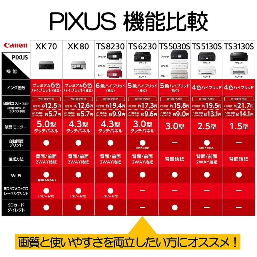 新品即決 旧モデル Canon プリンター インクジェット複合機 Pixus Ts6230 ブラック 黒 高速配送 Www Thedailyspud Com