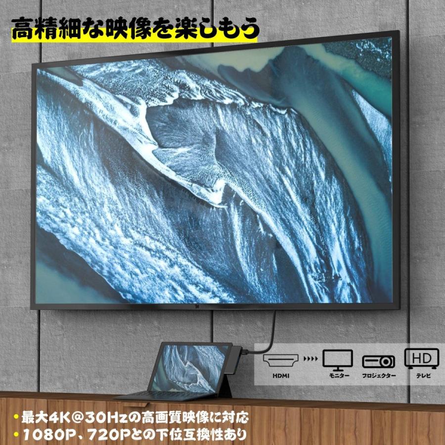 6 In 2 Microsoft Surface Pro 7専用usbハブアダプタ 4k 30hz高解像度 Hdmiポート 1000mイーサ Mer Bleue 通販 Yahoo ショッピング