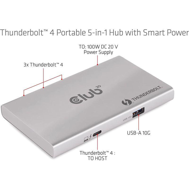 【バイデン大統領】 Club 3D Thunderbolt 4 40Gbps ポータブル 5-in-1 ハブ DisplayPort 4K60Hz 8K30Hz