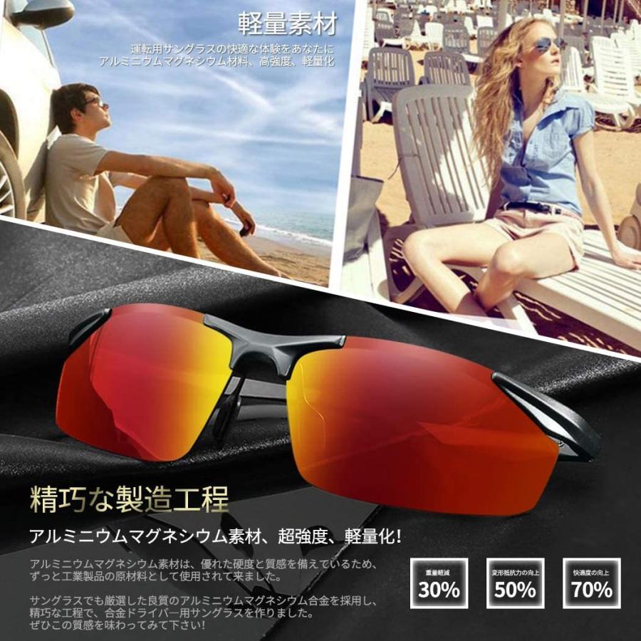 Glazata 偏光サングラス Uv400 紫外線カット 超軽量 メタルフレームスポーツサングラス ドライブ 野球 自転車 釣りランニングゴ Tg Office 通販 Yahoo ショッピング