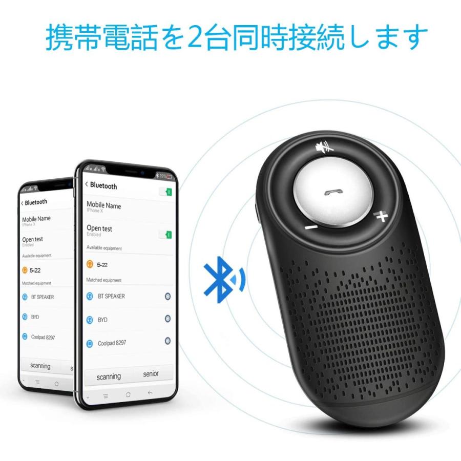 Netvip ワイヤレス 車載用 Bluetoothスピーカー ポータブルスピーカー ハンズフリー通話キット 音楽再生 内蔵マイク 通話 音 Tg Office 通販 Yahoo ショッピング