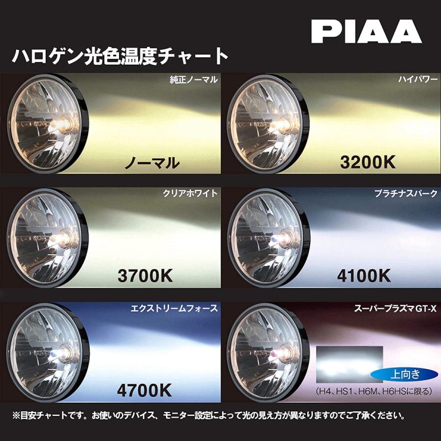 Piaa ピア Ledヘッドライトバルブ 3700lm H8 H9 H11 H16 ホワイト 12v25w 2個入り L 直営ストア