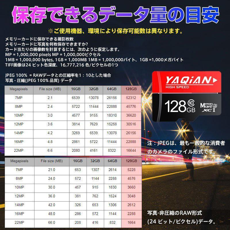マイクロsdカード 128 microsdxcカード マイクロSD 128gb 128ギガ sd