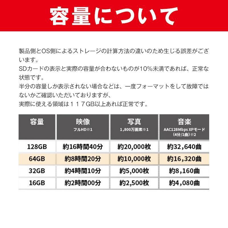 SDカード 128GB マイクロsdカード Nintendo Switch 動作確認済 転送