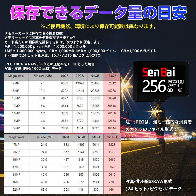 オープン記念価格！】2個セット microsdカード 256gb マイクロsd