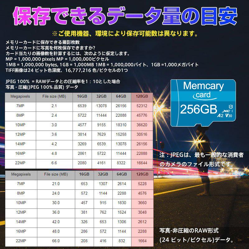 Memcarycard 正規品 SDカード 256GB マイクロsdカード 256GBカード