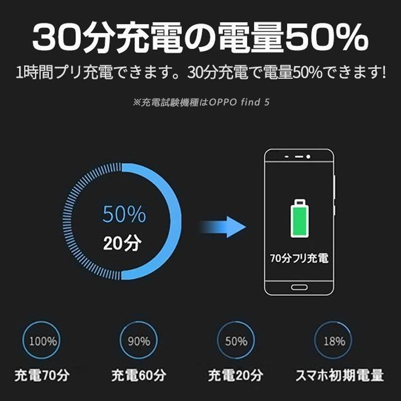 ACアダプター USB 充電器 4ポート スマホ充電器 コンセン QC3.0搭載 チャージャー 急速充電 同時充電 iPhone Android Type-c Galaxy Xperia 各種海外対応 |  | 01