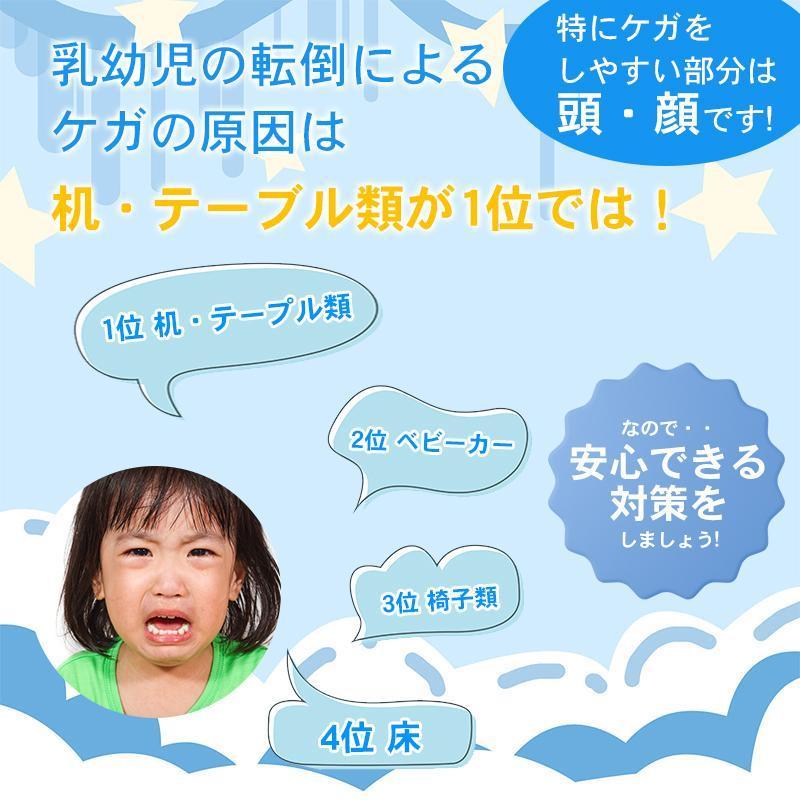 コーナーガード クッション 子供 ベッド 剥がせる 赤ちゃん ぶつかり防止 ベビーガード はがせる L型 W字型 2m カット デスク コーナー テレビ台 壁 角 棚 |  | 04