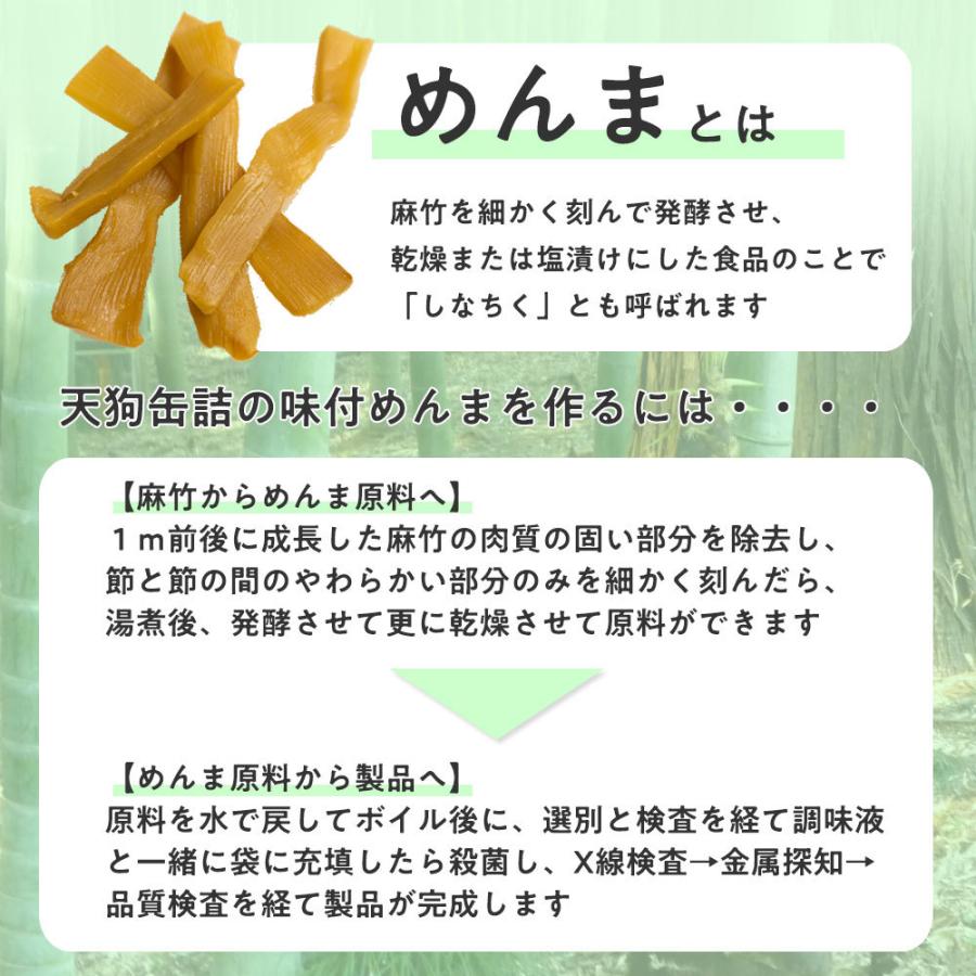 メンマ の 材料