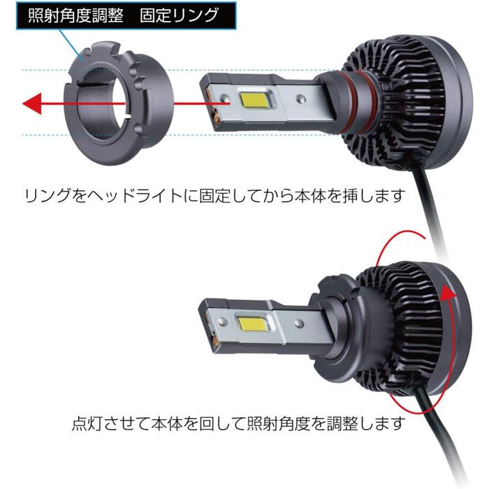JET INOUE LEDバルブ D2R D2S　6000K　528180 ジェットイノウエ JET INOUE 528180 LEDヘッドライト HIDバルブ 左右