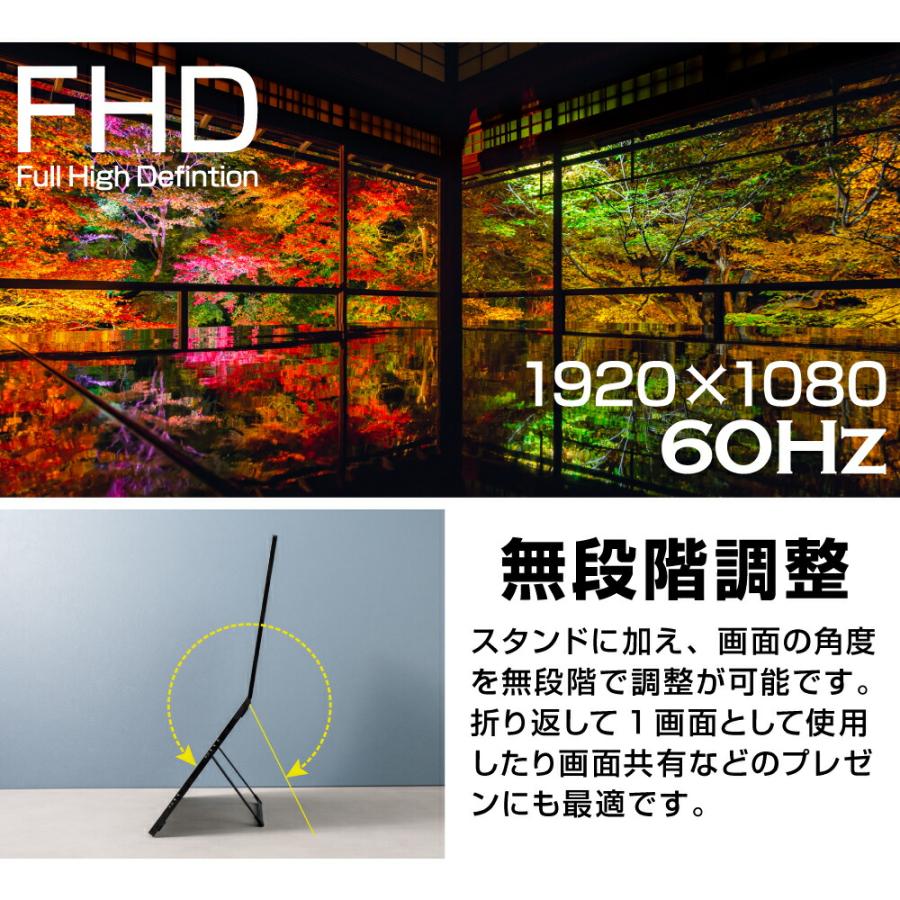 THANKO 15.6インチ 2画面 デュアルモニター モバイルモニター THANKO 15.6インチ 2画面 デュアルモニター モバイルモニター