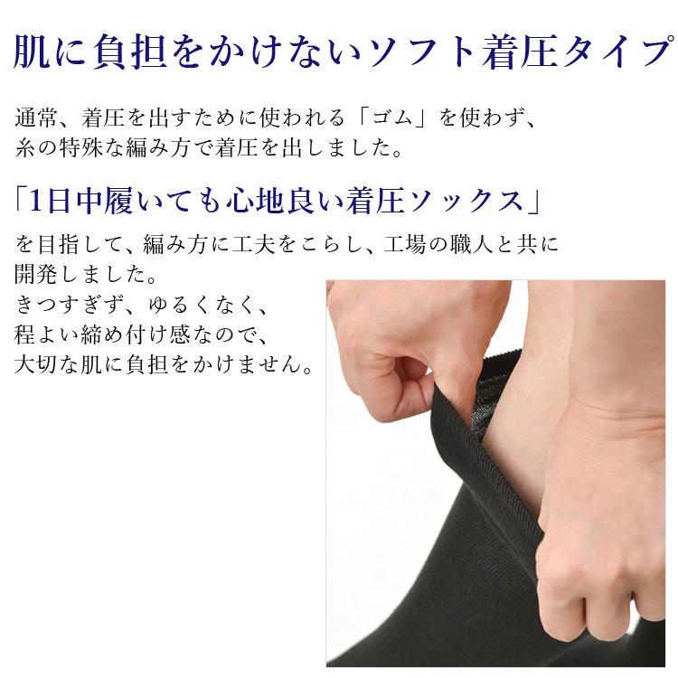 着圧 ハイソックス 日本製 ソフト着圧 2足セット 着圧弱め レディース 靴下 綿混 むくみ SDGs 送料無料 145 :145:サンクス