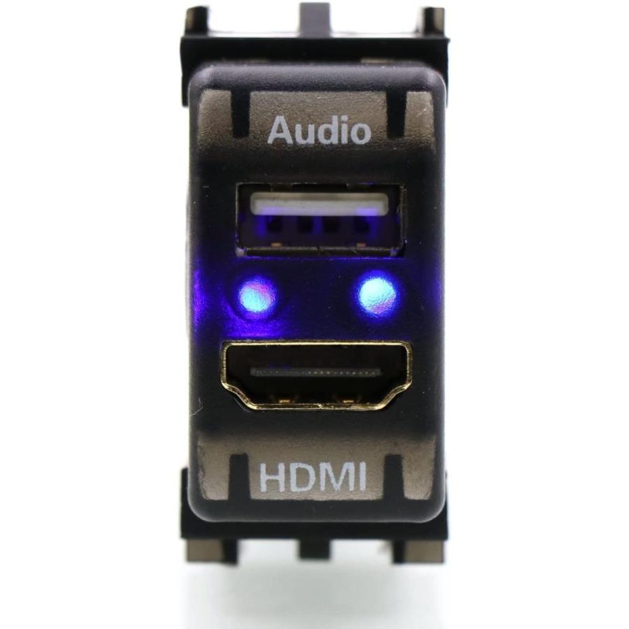 数量限定 USB入力ポート HDMI入力ポート オーディオパーツ スイッチホールパネル Mitsubishi 三菱車系用 tepsa.com.pe