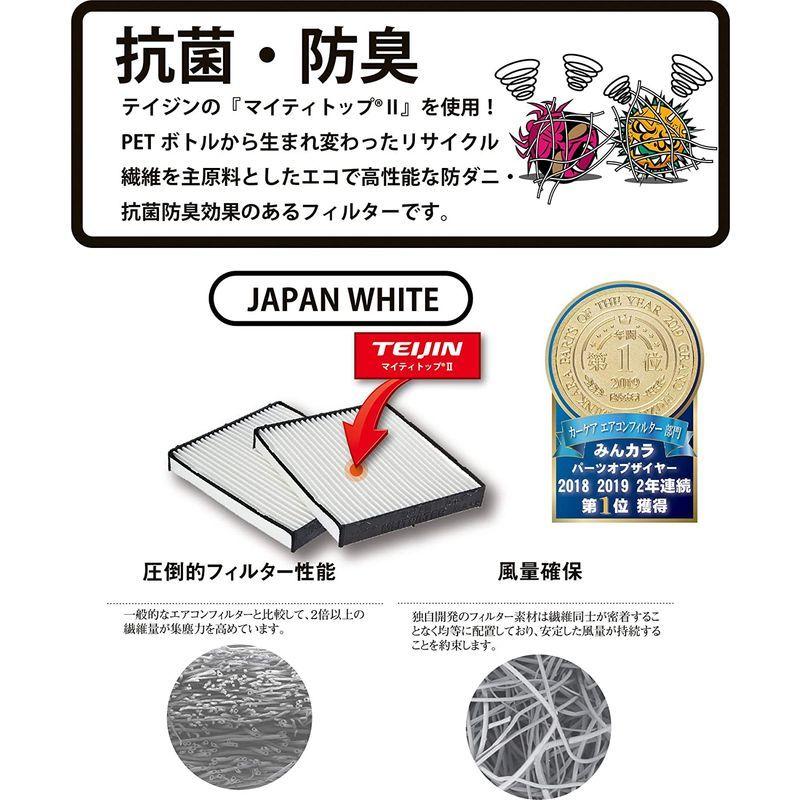 日産 ノート(NOTE/E12) エアコン フィルター D-080_NOTE ウイルス 花粉 対策 抗菌 抗カビ 防臭 :20211004174459-01521:通販THANKS - 通販 - Yahoo!ショッピング 日産 ノート(NOTE/E12) エアコン フィルター D-080_NOTE ウイルス 花粉 対策 抗菌 抗カビ 防臭 :20211004174459-01521:通販THANKS - 通販 - Yahoo!ショッピング