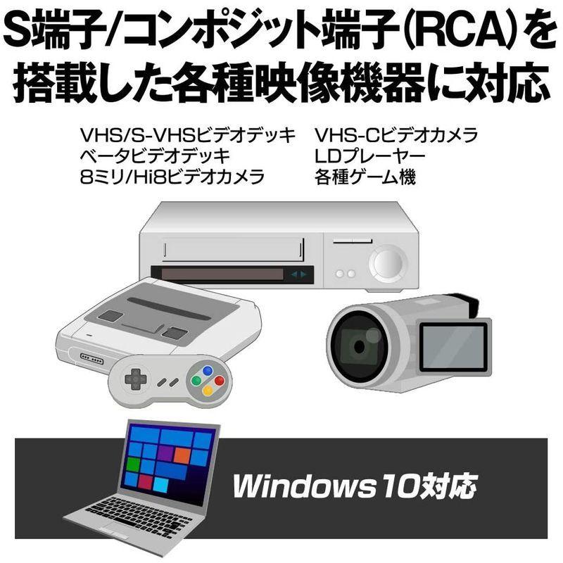 アナログ ビデオキャプチャー Pc Sdv ビデオ ダビング 編集 Vhs 8mm バッファロー Dvd作成 Usb2 0 パソコン取り込み Small Life Com
