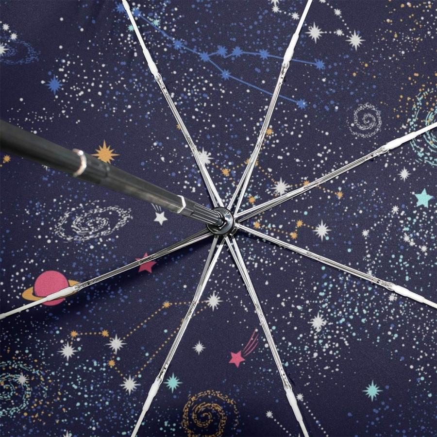 Luyisi 日傘 折りたたみ 軽量 自動開閉 折り畳み傘 宇宙柄 星柄 星座 レディース ワンタッチ グラスファイバー 梅雨対策 耐風撥水 収納ポーチ付き B07t3fmb3x 通販thanks 通販 Yahoo ショッピング