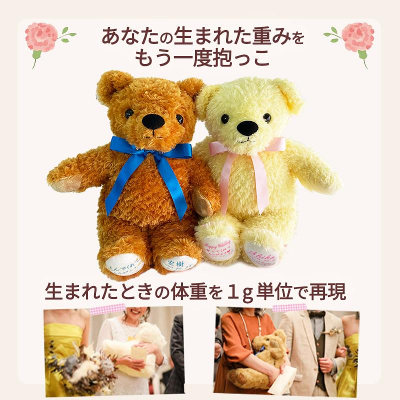 赤ちゃん 体重ベア 新郎新婦 ちっちゃかわいい 【モフ ウェディング
